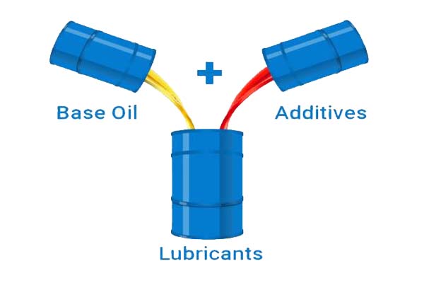 base oil and lubricants manufacturers & suppliers in Delhi India